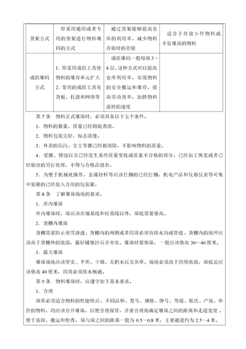 物资有效入库管理流程.docx