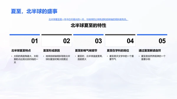 夏至的科学解读PPT模板