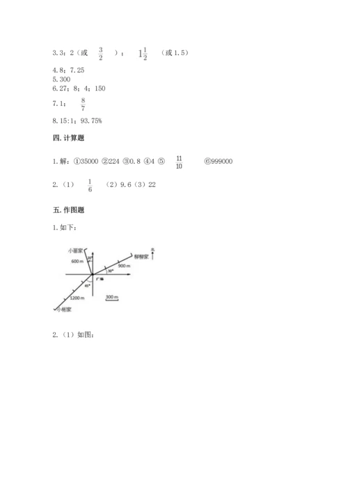 人教版六年级上册数学期末检测卷带答案（实用）.docx