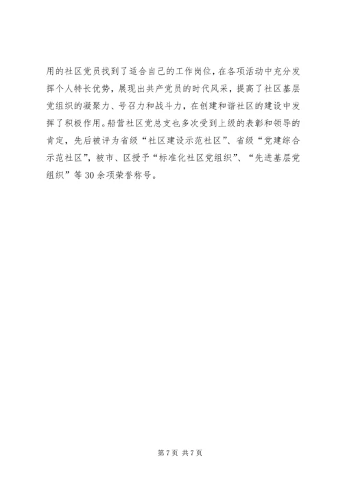 民主社区党建工作经验交流.docx