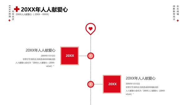 冠状病毒通用PPT模版