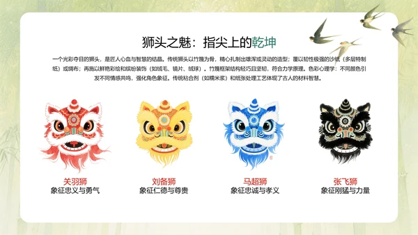 水彩中国风传统文化醒狮PPT模版