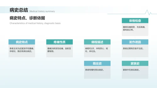 蓝色商务风临床实习病例汇报PPT模板