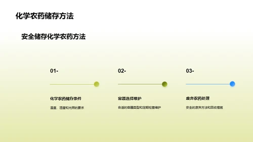 农药使用精要指南