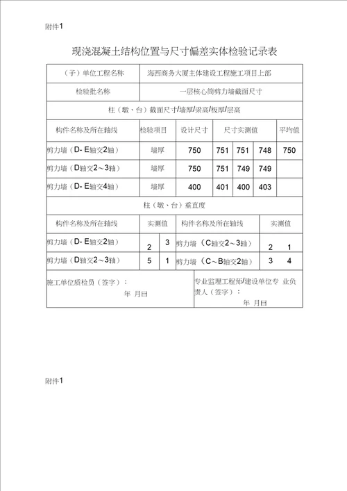 现浇混凝土结构位置与尺寸偏差实体检验记录表