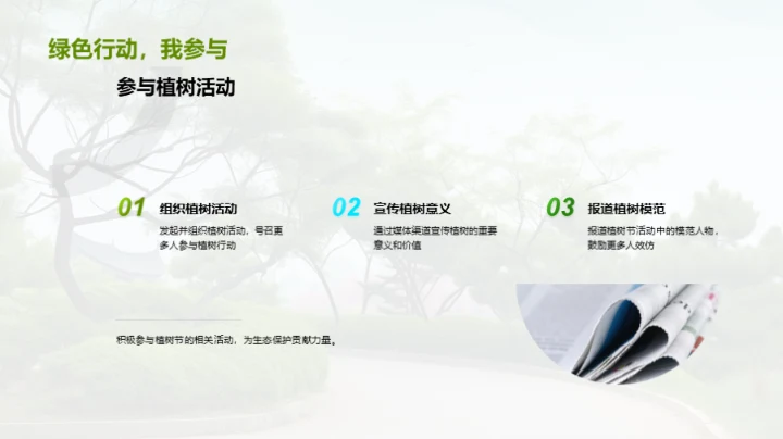 生态守护：媒体之责