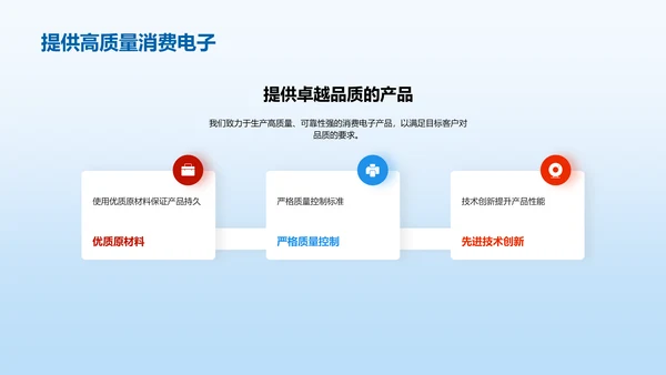 市场营销计划