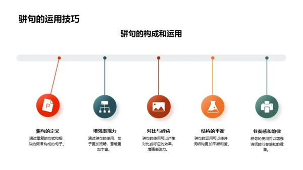 诗词创作与鉴赏