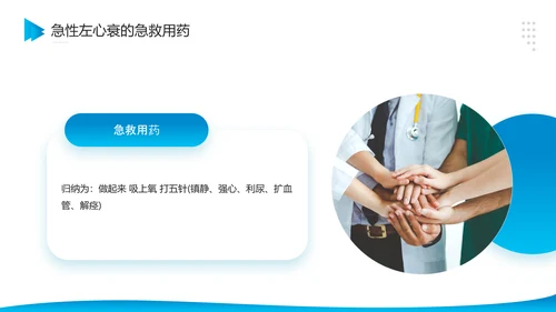 医院危重患者抢救流程与护理PPT模板