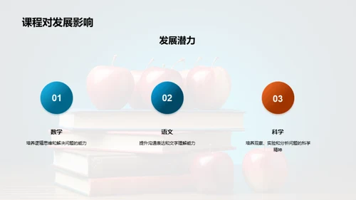 二年级学习攻略