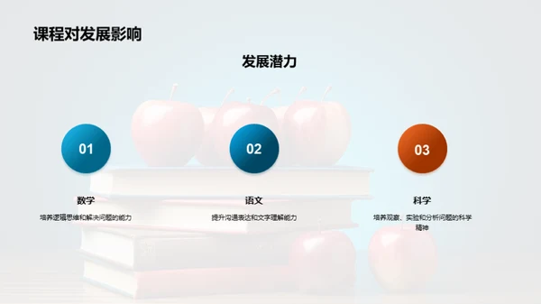 二年级学习攻略