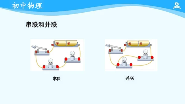 第十五章 电流和电路 复习课件（共20张PPT）