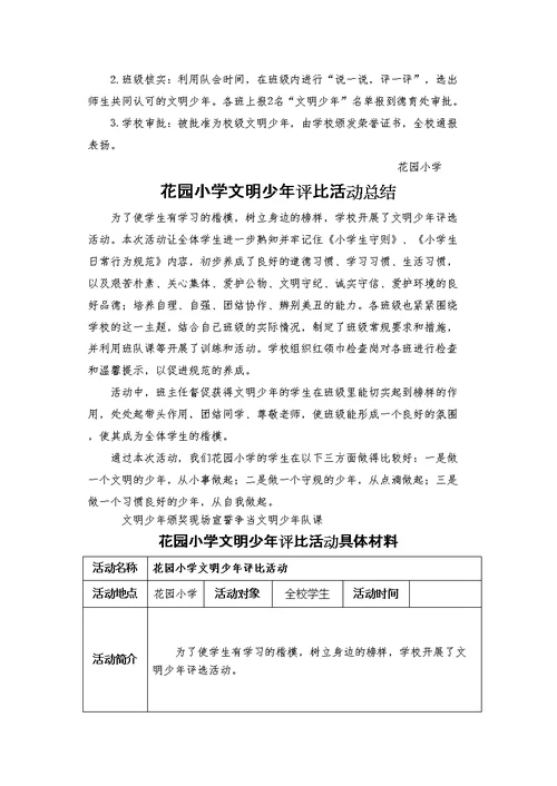 花园小学文明少年评比方案总结具体材料