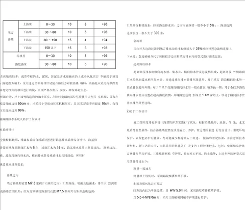 公路城市道路专业毕业设计说明书