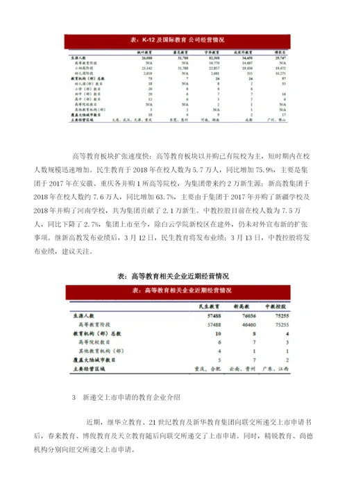 我国教育行业人数、上市企业规模及相关企业情况分析.docx