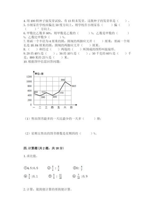 2022人教版六年级上册数学期末测试卷附答案【典型题】.docx