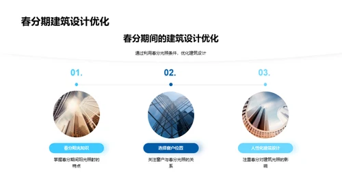 春分光照与建筑设计