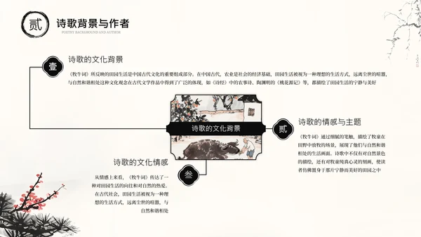 黑色古风诗词朗诵大赛通用PPT模板