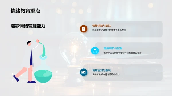 青少年情绪引导策略