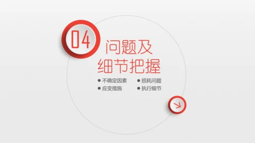 组织营销活动策划书方案商务PPT模板