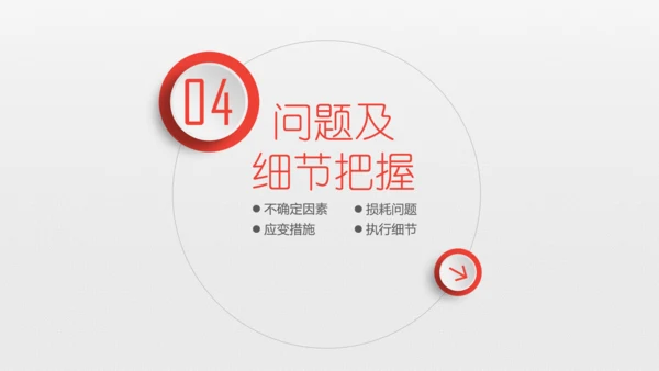 组织营销活动策划书方案商务PPT模板