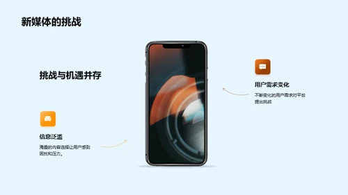 新媒体演进与策略