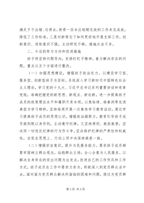 市政协机关党支部班子对照检查材料.docx