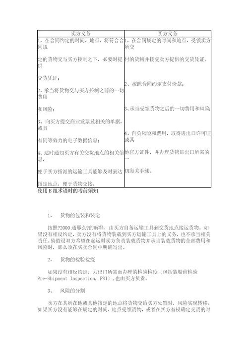 国际贸易术语解析与法律风险防范