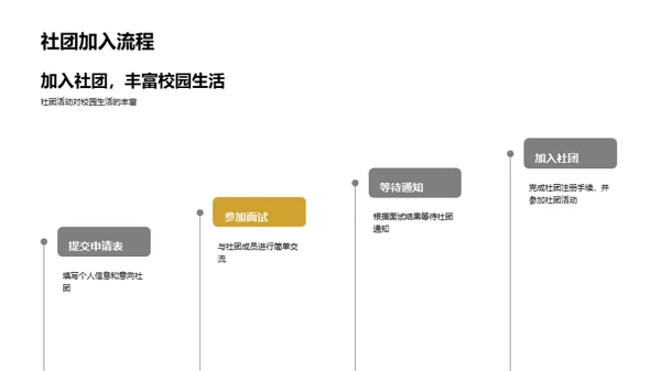 掌握校园 快乐生活