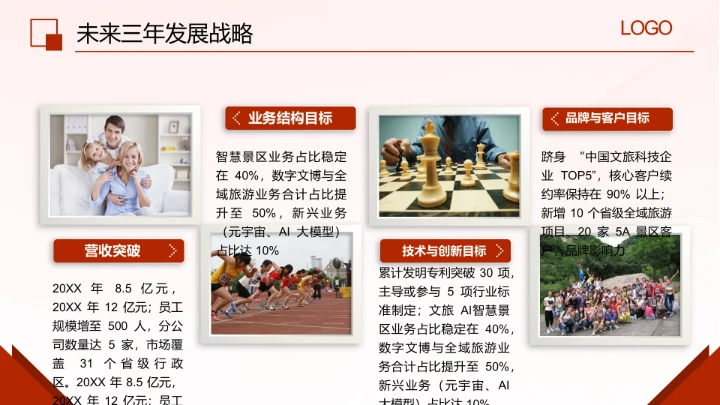 企业风含图片PPT流程