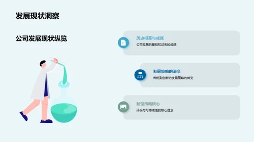 绿色未来 房地产创新策略