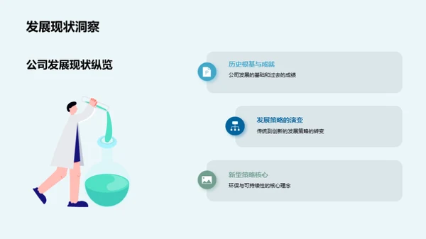 绿色未来 房地产创新策略
