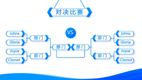 蓝色大气个人述职报告商务PPT动态模板