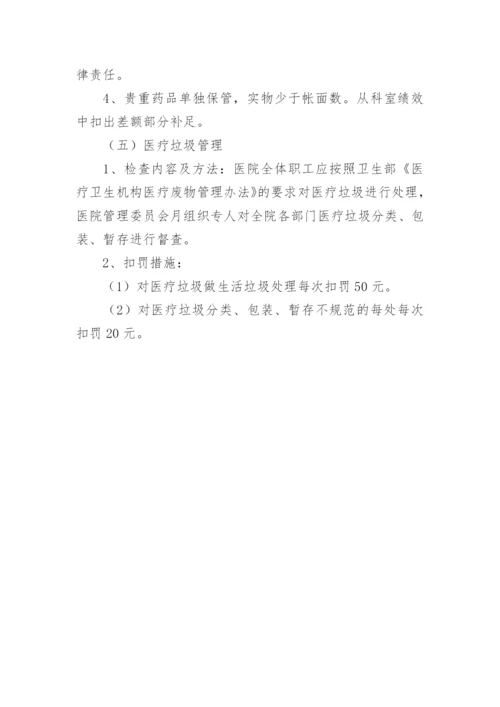 医疗质量管理奖惩制度.docx