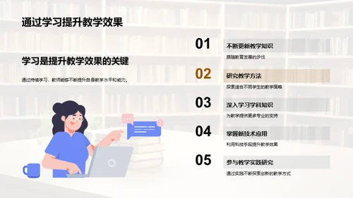 教师职业提升之路