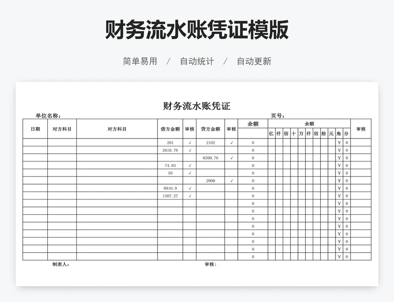 财务流水账凭证模版