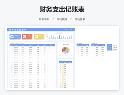 财务支出记账表