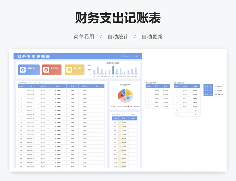 财务支出记账表