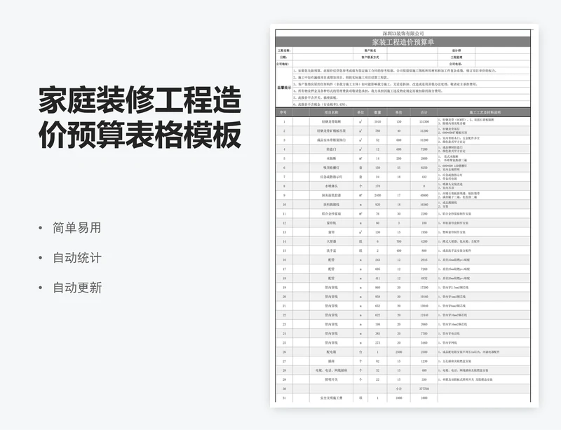 家庭装修工程造价预算表格模板excel装修报价表