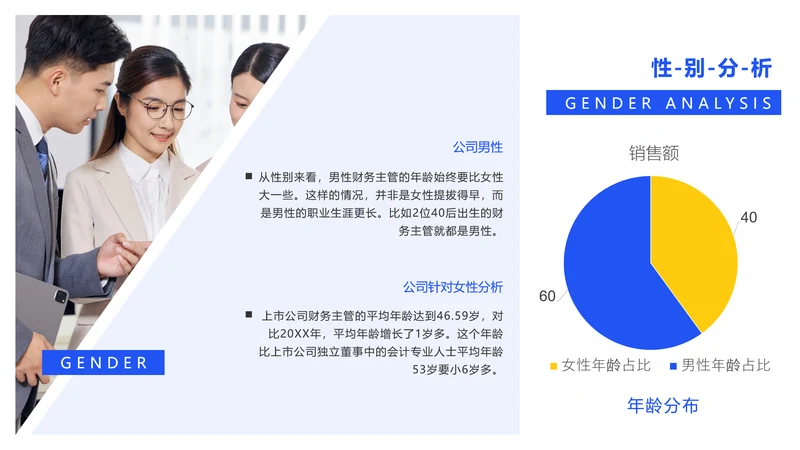 商务HR通用性别分析图表PPT图文页