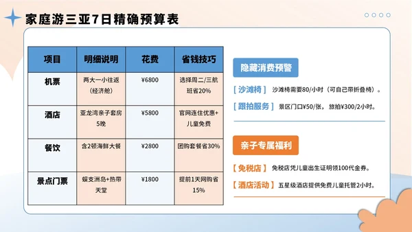蓝黄色插画风8月暑假旅游全攻略PPT模板