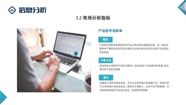 蓝色商务形状闭环营销PPT课件