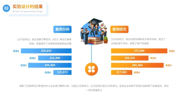 蓝色卡通风毕业论文答辩PPT模板