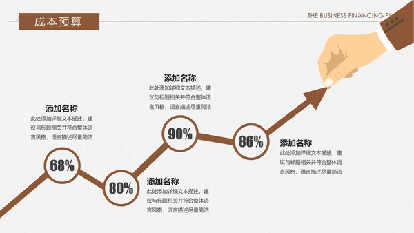 创意复古融资投资商业计划书PPT模板
