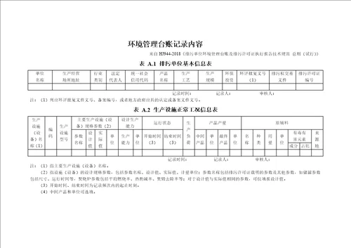 环境管理台账记录内容模板2018共5页