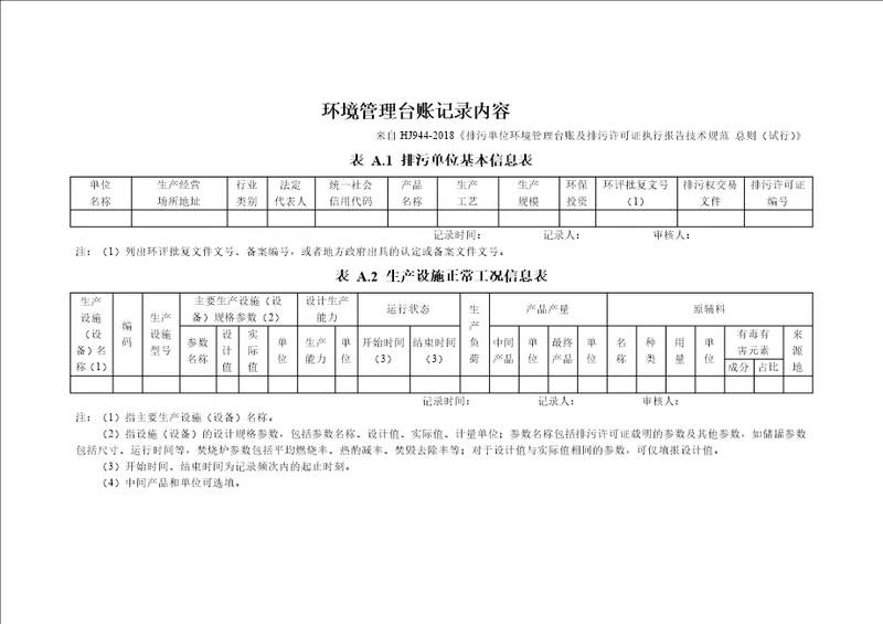 环境管理台账记录内容模板2018共5页