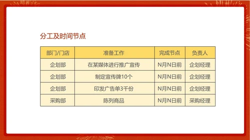 红色中国风餐厅元旦促销活动方案PPT模板