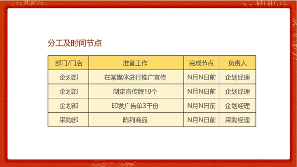 红色中国风餐厅元旦促销活动方案PPT模板