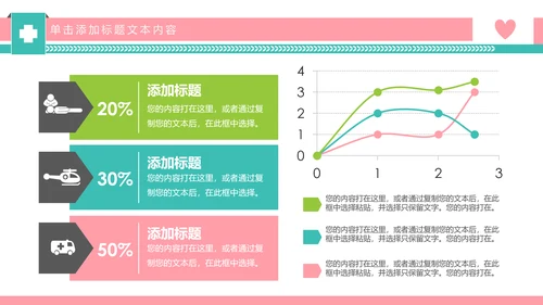 爱心呵护医疗护理医药医院护士述职报告PPT