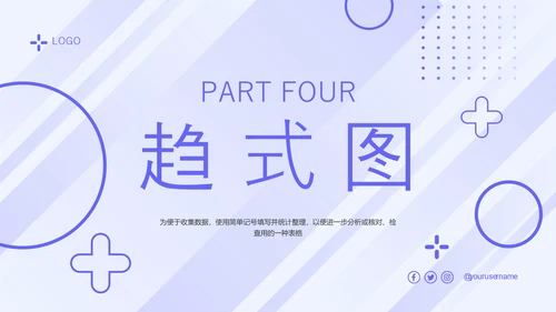 蓝色简约形状护理质量管理七大工具培训PPT模板